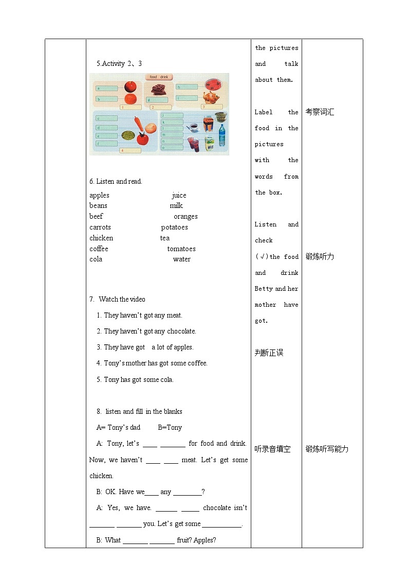 Module 4 Healthy food. Unit 1 We 've got lots of apples教案第3页