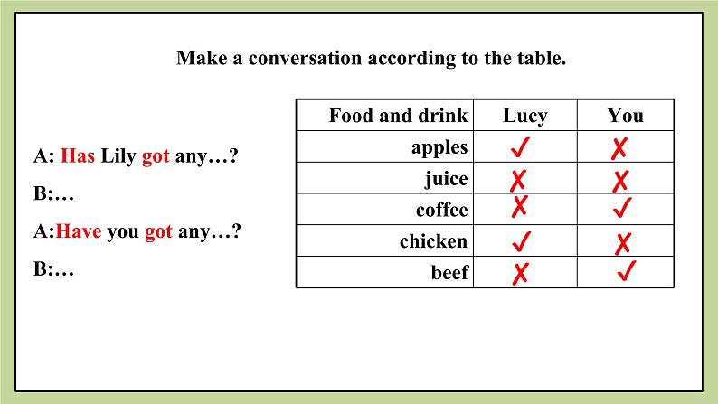 Module 4 Healthy food. Unit 2 Is your food and drink healthy (课件+教案+练习)02