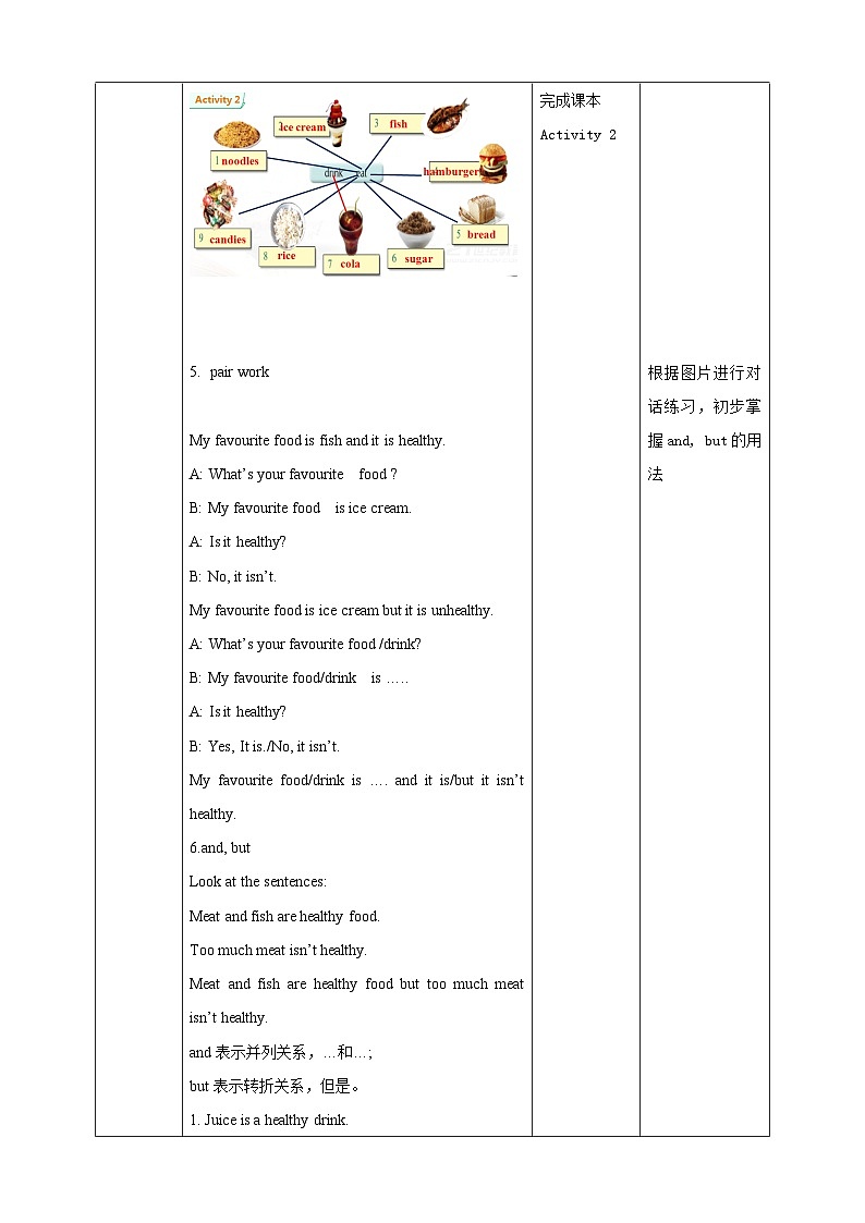 Module 4 Healthy food. Unit 2 Is your food and drink healthy (课件+教案+练习)03