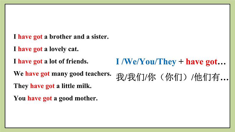 Module 4 Grammar课件第3页