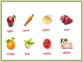 Module 4 Healthy food Unit 3 Language in use (课件+教案+练习)