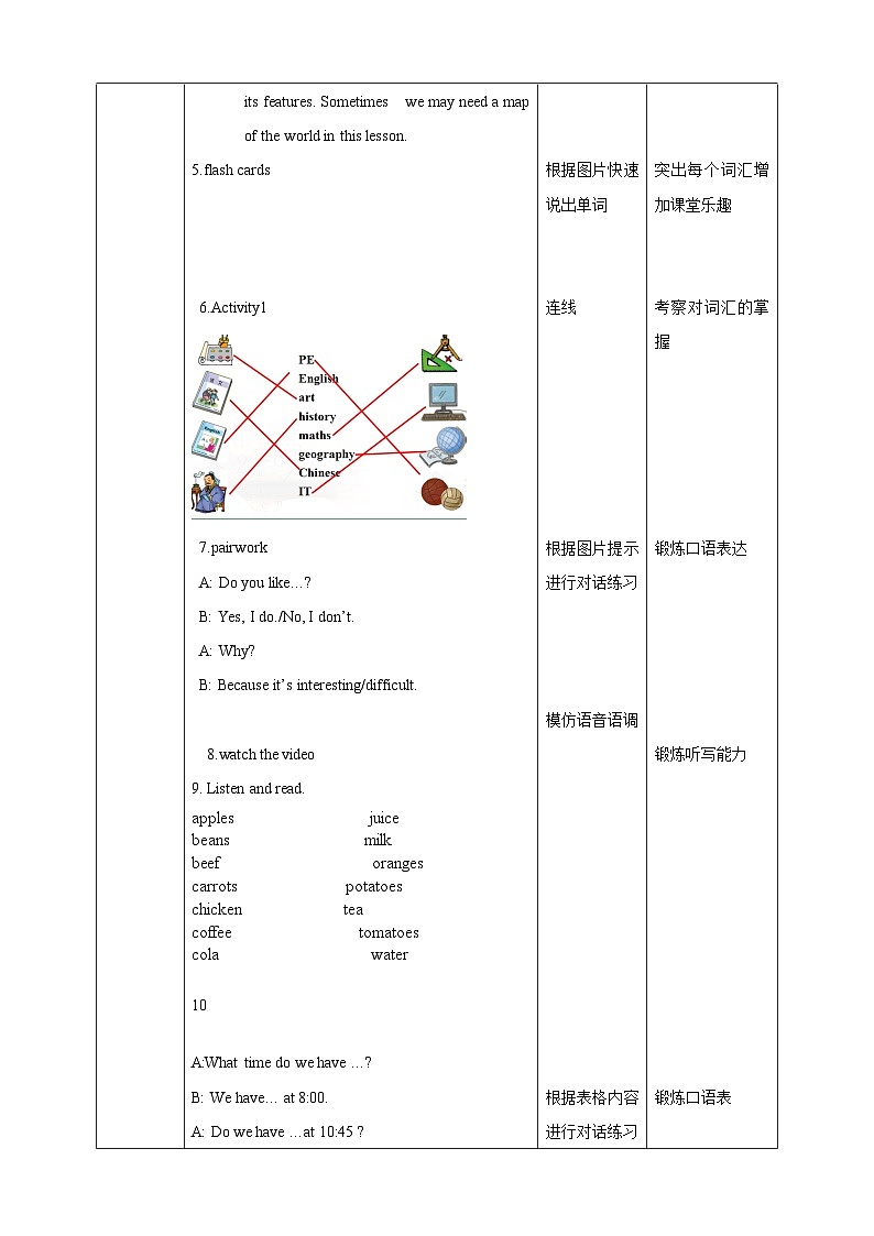 Module 5 My school day. Unit 1 I love history. (课件+教案+练习)03