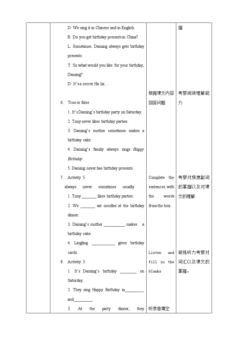 Module 8 Unit 1 I always like birthday parties 课件 试卷 教案03