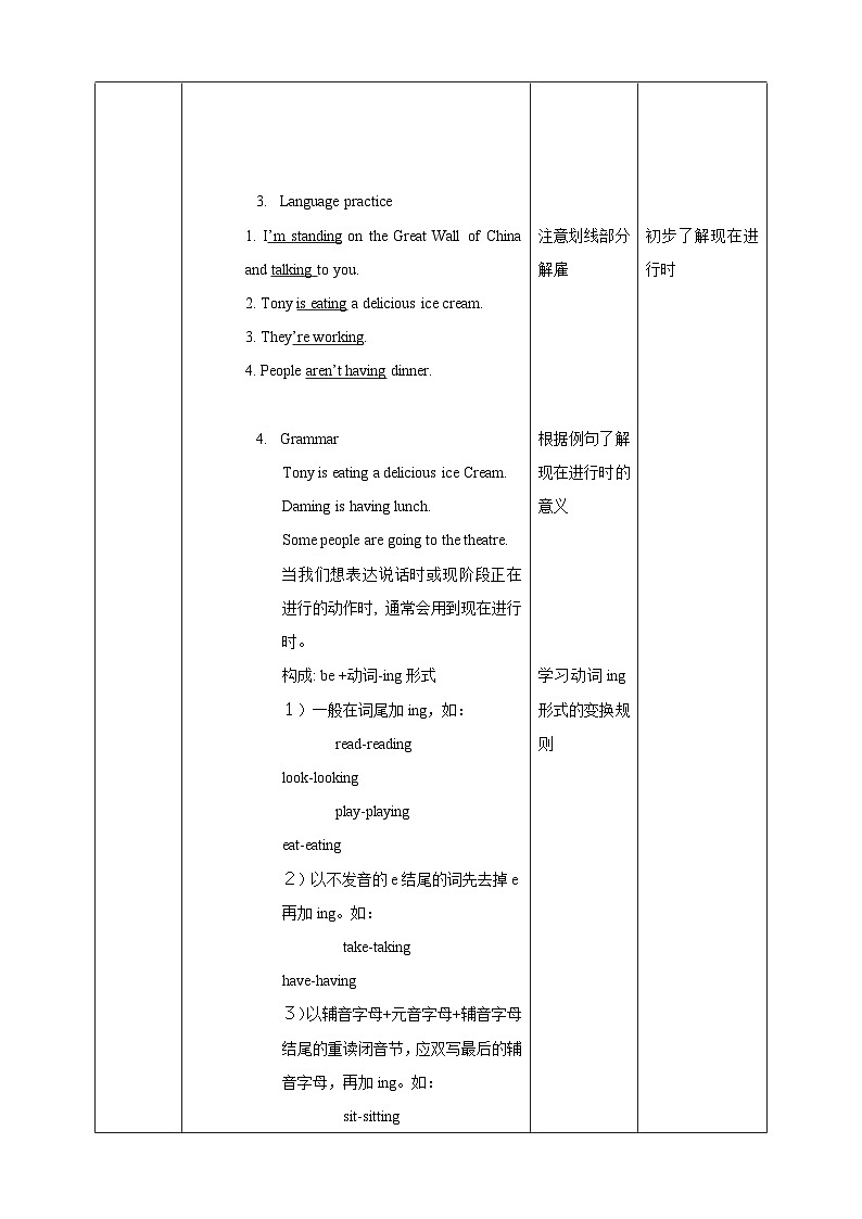 Module 9  People and places Unit 3 Language in use 课件+试卷+教案02