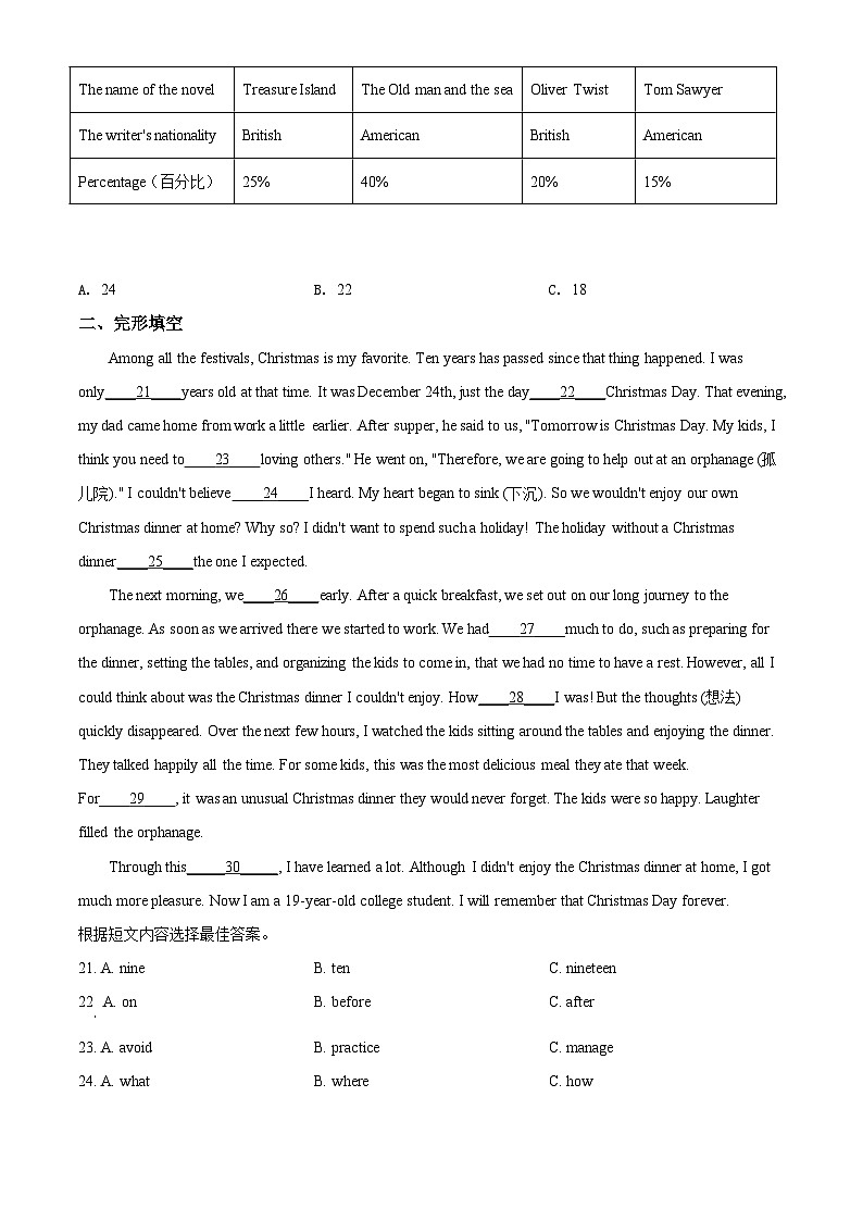 2020年哈尔滨市中考英语试卷-答案03