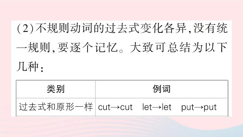 2023七年级英语下册Unit11Howwasyourschooltrip点语法专题课作业课件新版人教新目标版08