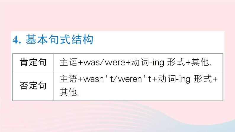 2023八年级英语下册Unit5Whatwereyoudoingwhentherainstormcame点语法专题课作业课件新版人教新目标版第5页