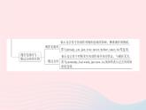 2023八年级英语下册Unit8HaveyoureadTreasureIslandyetGrammarFocus单元语法精讲精练作业课件新版人教新目标版