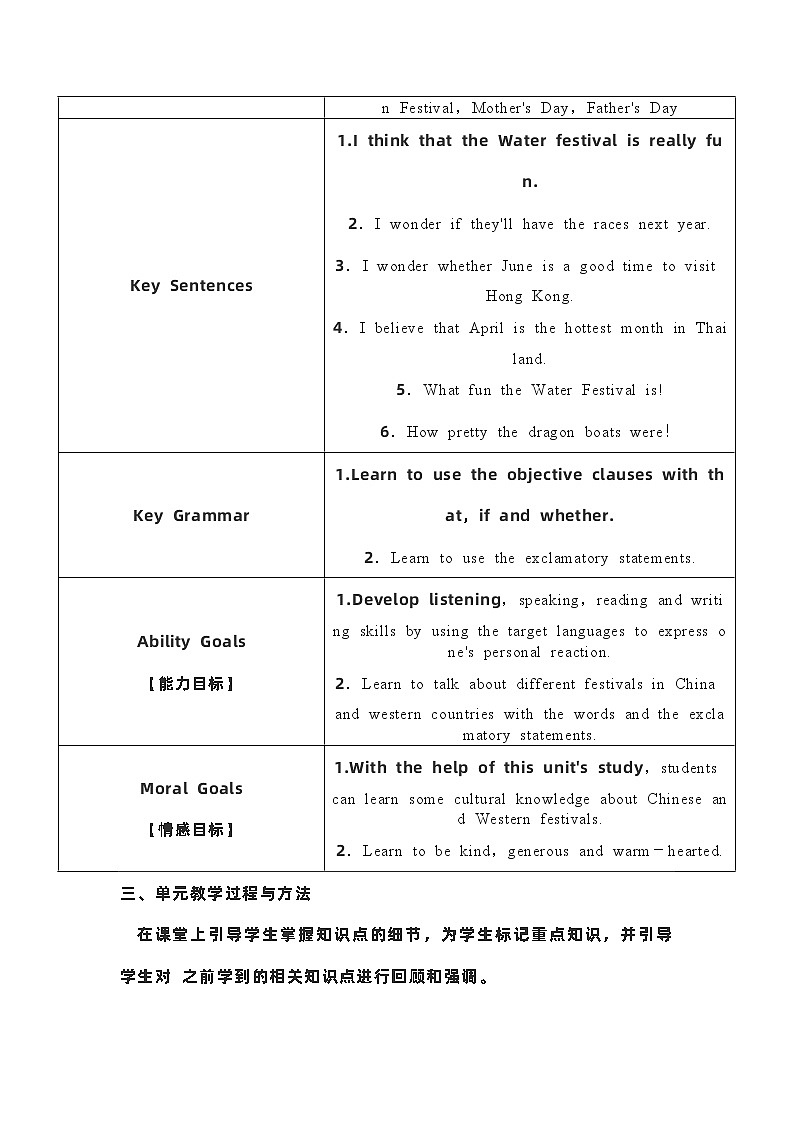 【单元整体教学】人教版英语九年级上册-Unit 2单元教学计划02