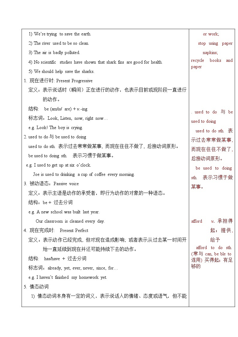【同步教案】人教版英语九年级全册-- Unit 13 We're trying to save the earth! SectionA（GrammarFocus-4c）教案（表格式）02