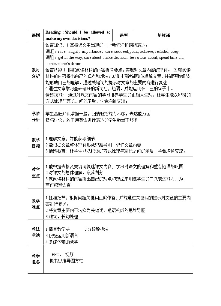 【同步教案】人教版英语九年级全册--Unit 7 Teenagers should be allowed to choose their own clothes.Section B 2a-2e教案（表格式）01
