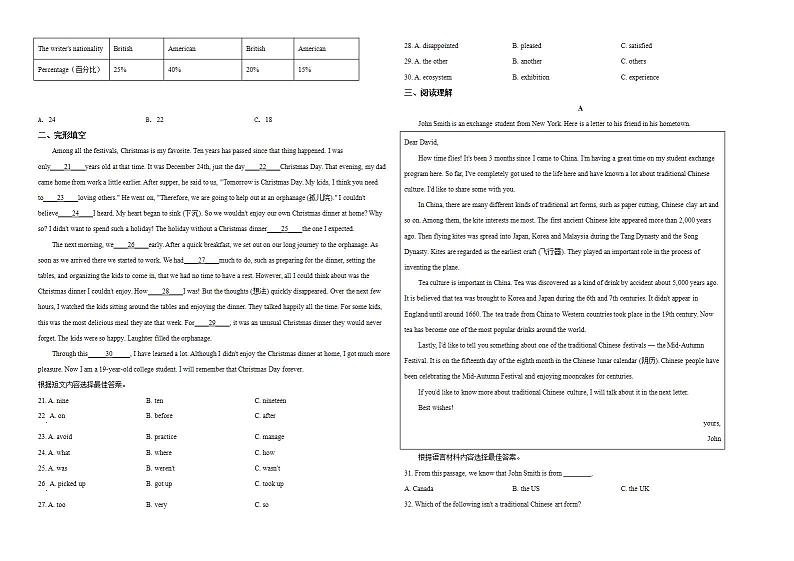 2020年哈尔滨市中考英语试卷-(-及答案word版)第2页
