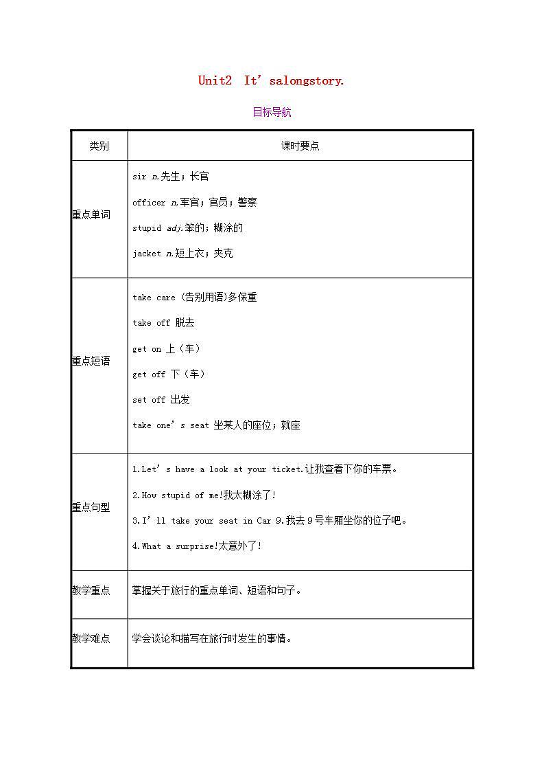 2023九年级英语下册Module1TravelUnit2教案新版外研版01
