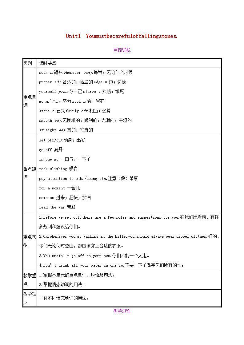 2023九年级英语下册Module4RulesandsuggestionsUnit1教案新版外研版01