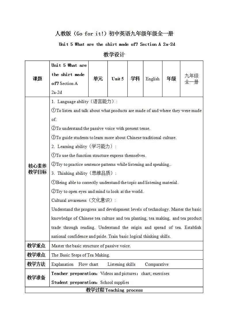 【核心素养目标】人教版初中英语九年级全册 Unit 5 What are the shirts made of Section A 2a-2d课件+教案+同步练习（含反思和答案）01