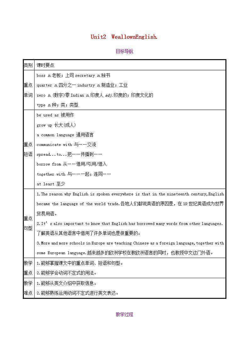 2023九年级英语下册Module7EnglishforyouandmeUnit2教案新版外研版01