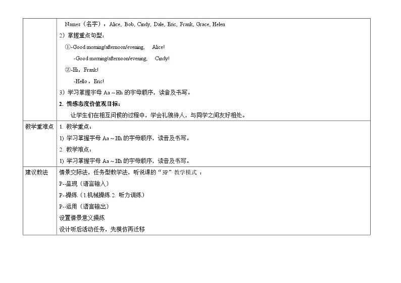【同步教案】人教新目标版英语七年级上册--Starter Unit 1 Good morning！ Period2（2a-2e）教案（表格式）第2页