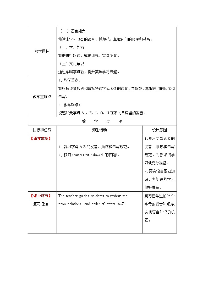 【同步教案】人教新目标版英语七年级上册--Starter Unit 3  What color is it  4a-4d教案（表格式）02