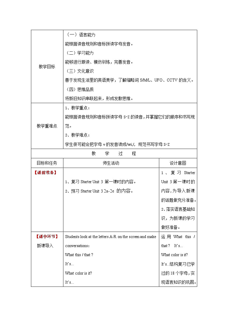 【同步教案】人教新目标版英语七年级上册--Starter Unit 3  What color is it 2a-2e教案（表格式）02