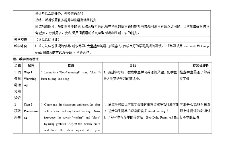 【同步教案】人教新目标版英语七年级上册--Unit 1 Good morning ! Period1（1a-1c）教案（表格式）03