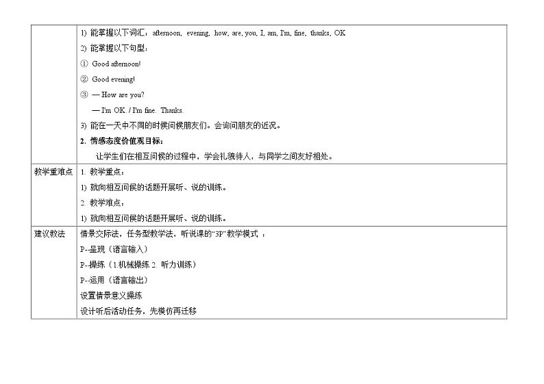 【同步教案】人教新目标版英语七年级上册--Unit 1 Good morning !Period3（3a-3d）教案（表格式）第2页