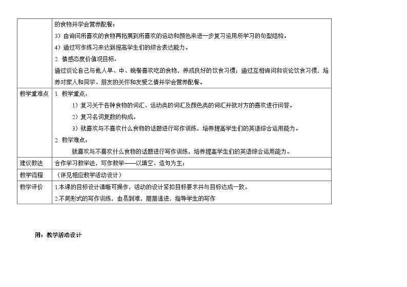 【同步教案】人教新目标版英语七年级上册--Unit 6 Do you like bananas？ SectionB（3a-Self Check）（表格式）02
