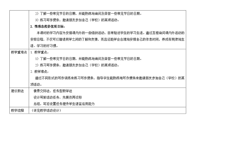 【同步教案】人教新目标版英语七年级上册--Unit 8 When is your birthday？ Section B（3a-Self Check）（表格式）02