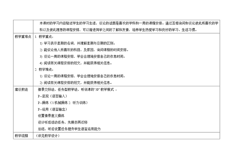 【同步教案】人教新目标版英语七年级上册--Unit 9 My favorite subject is science  SectionB（1a-1d）教案（表格式）02