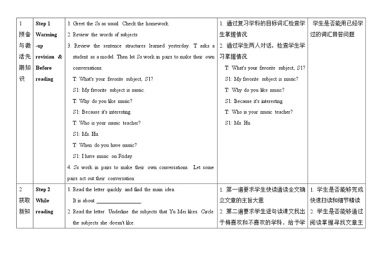 【同步教案】人教新目标版英语七年级上册--Unit 9 My favorite subject is science. SectionB（2a-2c）教案（表格式）03