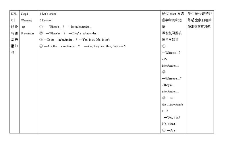 【同步教案】人教新目标版英语七年级上册--Unit4 Where 's my  schoolbag？SectionA（Grammar Focus）教案（表格式）第3页