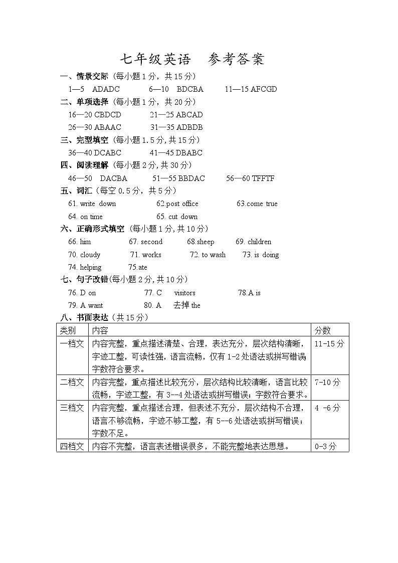 七年级英语参考答案第1页