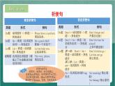 Module 12 Unit 3-2-外研版英语八上 课件+教案