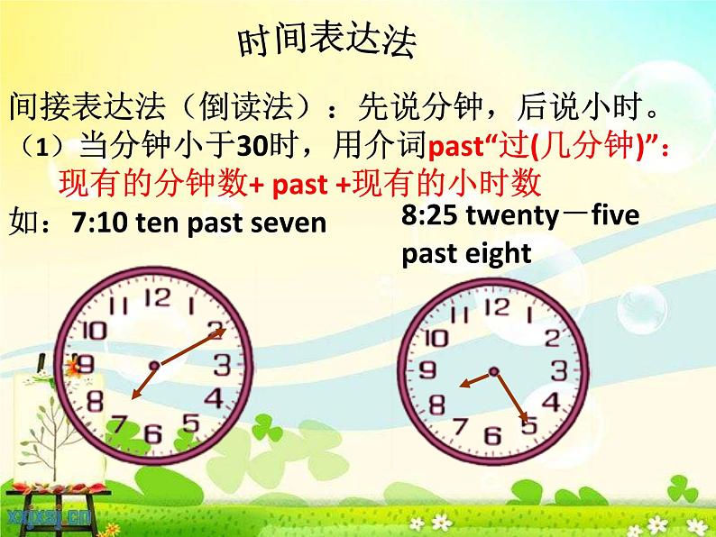 《Unit 2 What time do you go to school》PPT课件1-七年级下册新目标英语【人教版】第6页