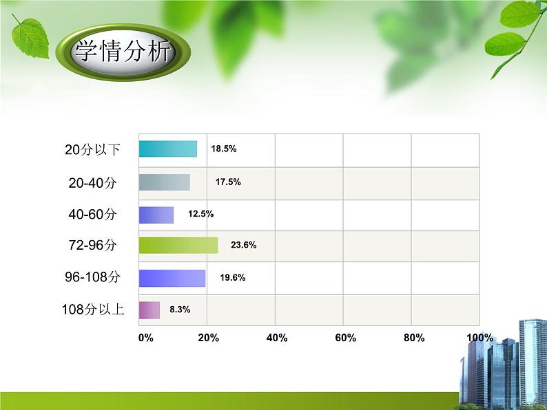 《Unit 4 Don’t eat in class》PPT课件4-七年级下册新目标英语【人教版】第4页