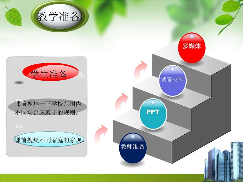 《Unit 4 Don’t eat in class》PPT课件4-七年级下册新目标英语【人教版】第6页