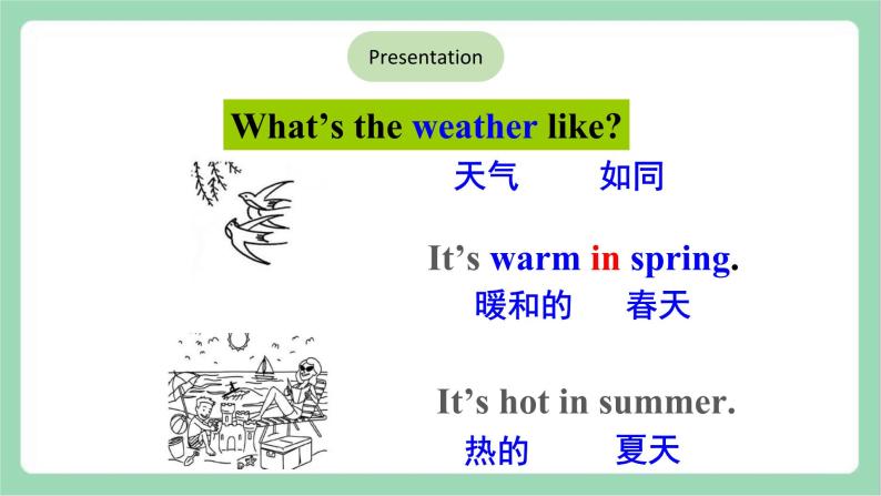 Starter Module 4 Unit 2 -外研版英语七上 课件+教案04