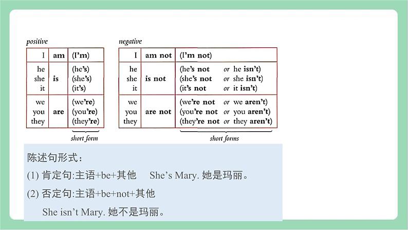 Module 1 Unit 3-1-外研版英语七上 课件+教案08