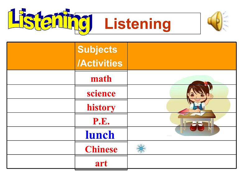 《Unit 9 My favorite subject is science Section B 1a-1d》教学课件3-七年级上册新目标英语【人教版】第6页