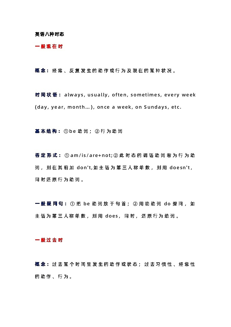 初中英语最齐全的时态总结第1页