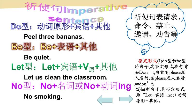 《Unit 8 How do you make a banana milk shake》PPT课件1-八年级上册新目标英语【人教版】08