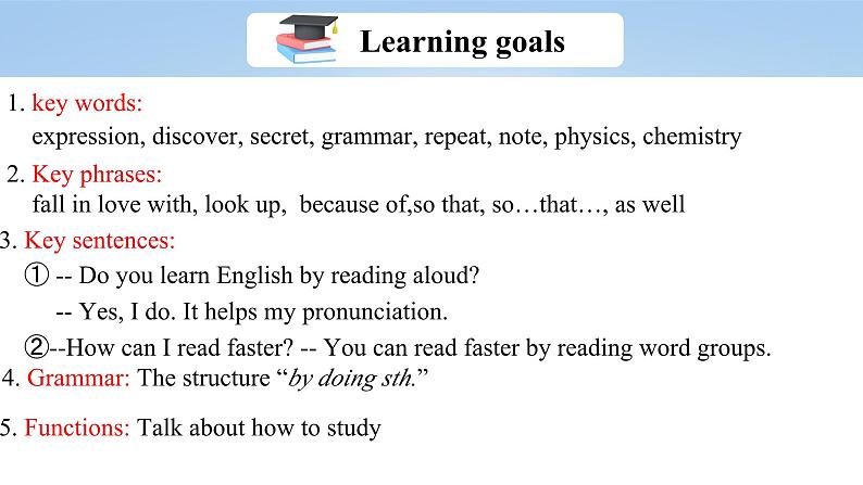 【大单元整体教学】人教版初中英语九年级Unit 1 How can we become good learners Section A 3a-4c （第2课时）课件+导学案+同步练习（课件+原卷版+解析版）03