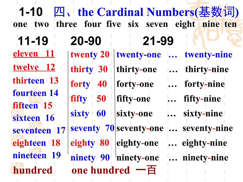 《Unit 7 How much are these socks Section A Grammar focus 3a-3c》优质课件3-七年级上册新目标英语【人教版】第5页