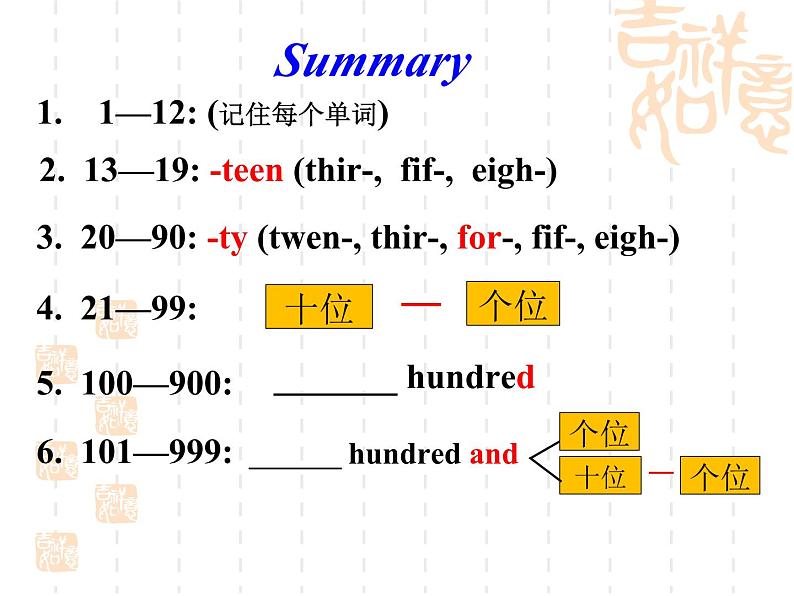 《Unit 7 How much are these socks Section A Grammar focus 3a-3c》优质课件3-七年级上册新目标英语【人教版】第6页