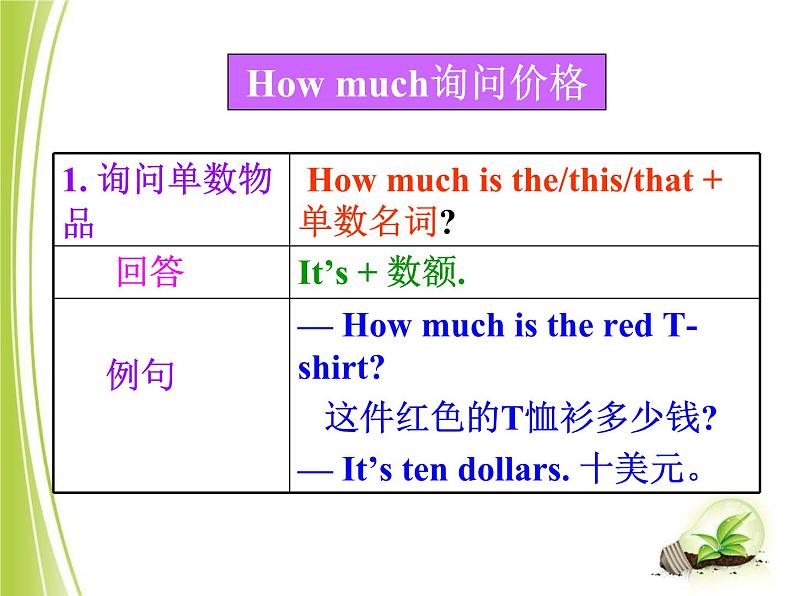 《Unit 7 How much are these socks Section A Grammar focus 3a-3c》PPT课件3-七年级上册新目标英语【人教版】第7页