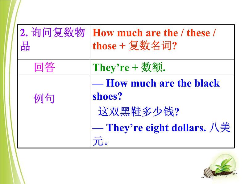 《Unit 7 How much are these socks Section A Grammar focus 3a-3c》PPT课件3-七年级上册新目标英语【人教版】第8页