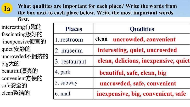 【大单元整体教学】人教版初中英语九年级Unit 3 Could you please tell me where the restrooms are Section B 1a-1e (第3课时）课件+导学案+同步练习（课件+原卷版+解析版）08