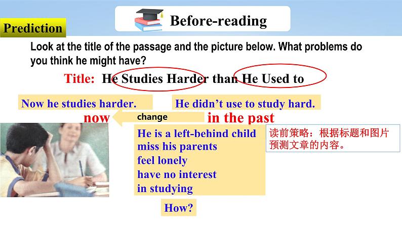 【大单元整体教学】人教版初中英语九年级Unit 4 I used to be afraid of the dark Section B 2a-2f (第4课时）课件+导学案+同步练习（课件+原卷版+解析版）06