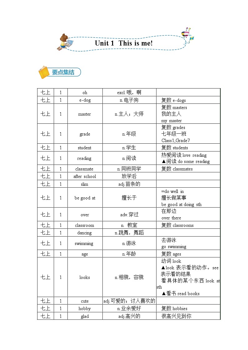 牛津译林版 初中英语 七年级上册 Unit 1 This is me知识梳理与练习（含答案）01
