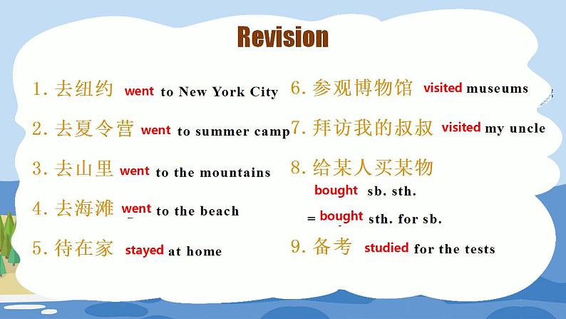 人教版初中英语八年级上册U1SectionA2d-GF 语法课 课件04