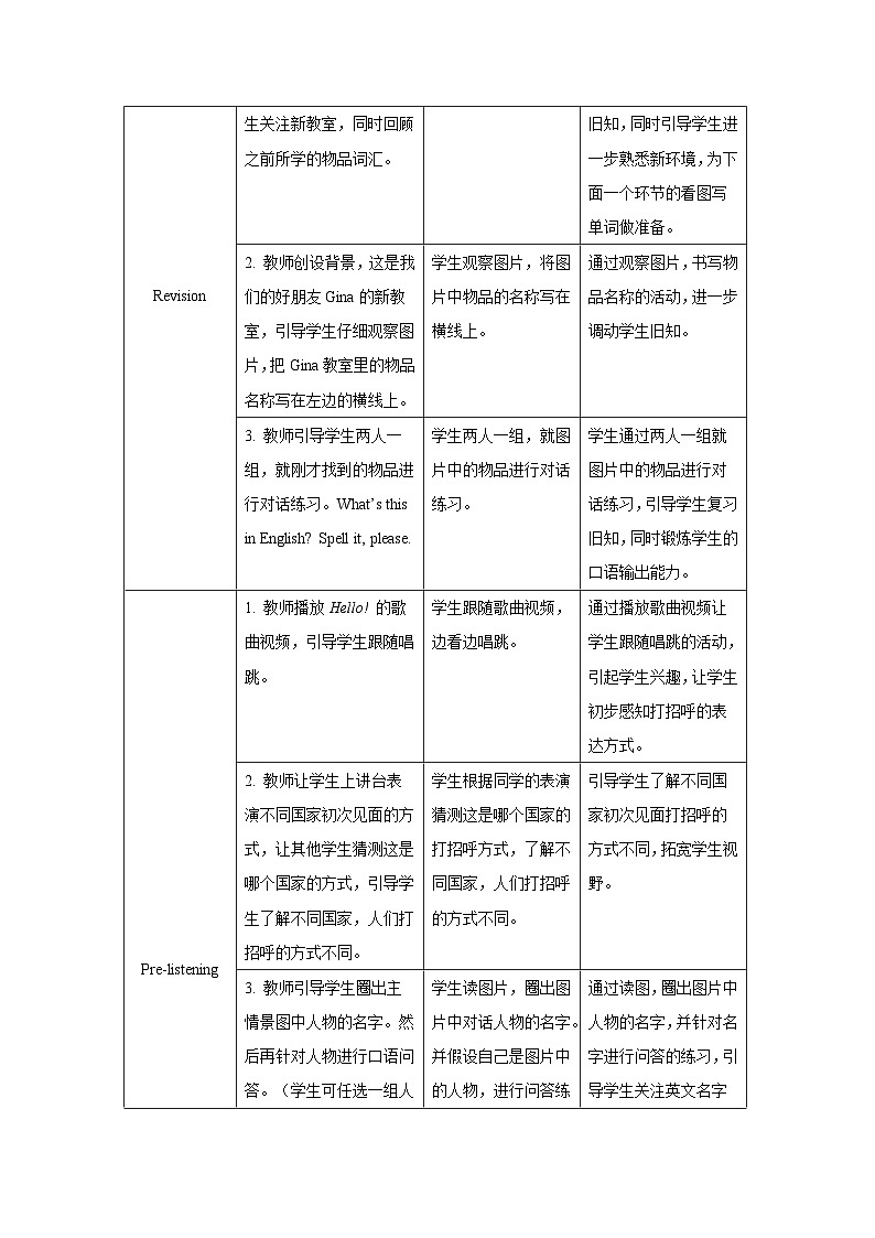 Unit 1 Section A 第1课时 教案-人教版新目标英语七上02